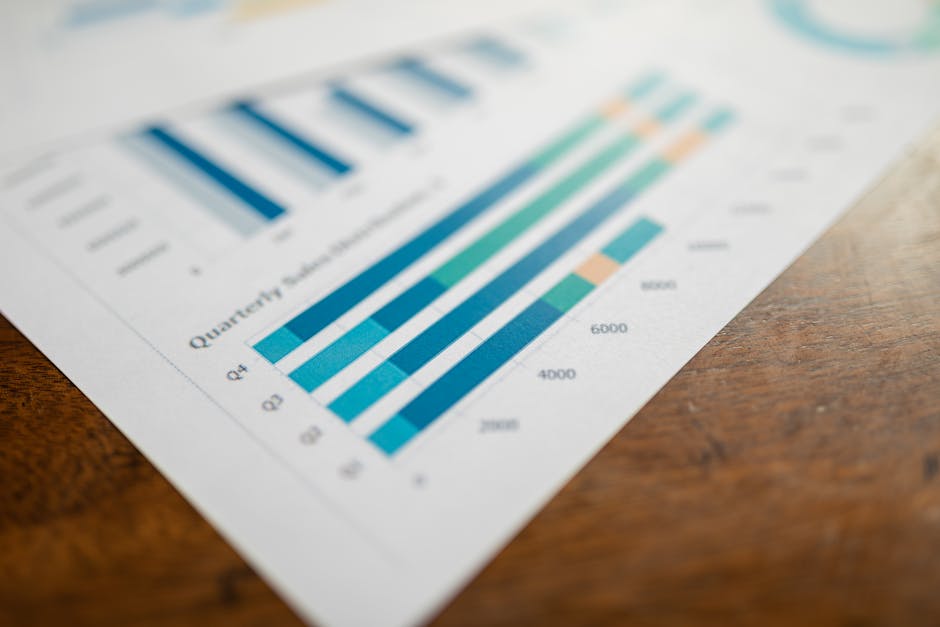 How to Track Sales Performance with CRM Software